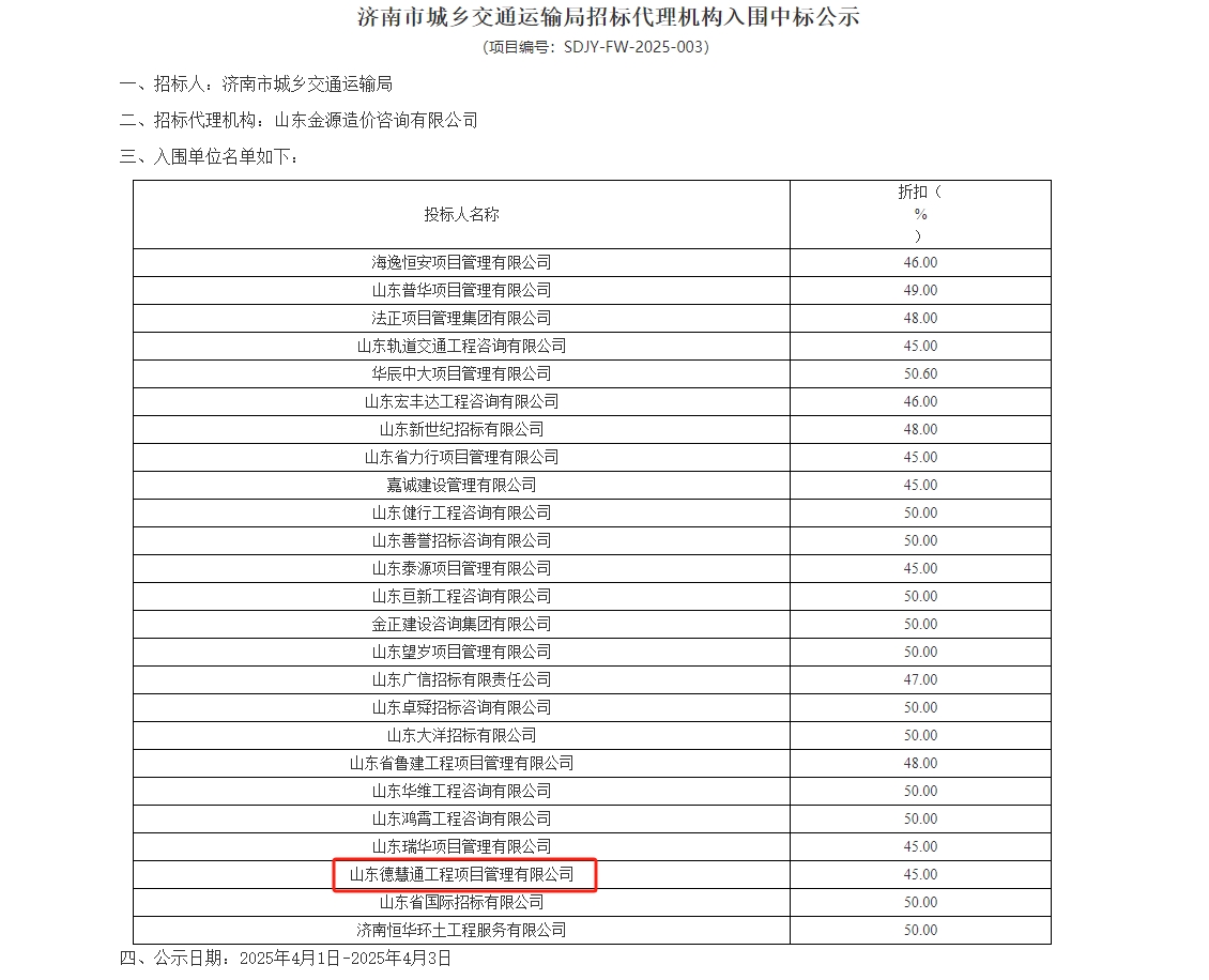 濟(jì)南市城鄉(xiāng)交通運(yùn)輸局招標(biāo)代理機(jī)構(gòu)入圍中標(biāo)公示.jpg